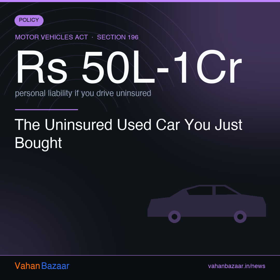 A used car changing hands with a lapsed insurance policy, exposing the new owner to an automatic no-insurance challan and personal liability in India